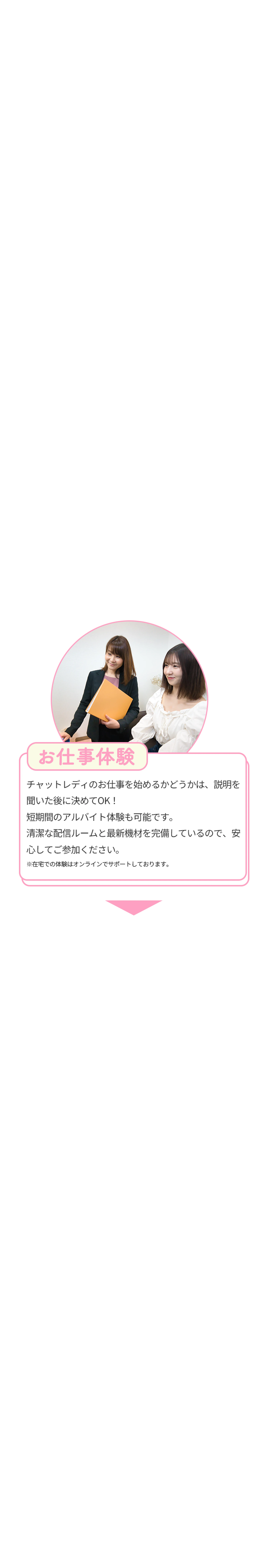 ステップ3 お仕事体験